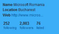twitter.com/romicrosoft
