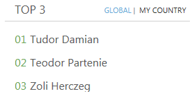 Microsoft Virtual Academy