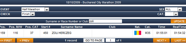 Zoli la Bucharest City Marathon 2009