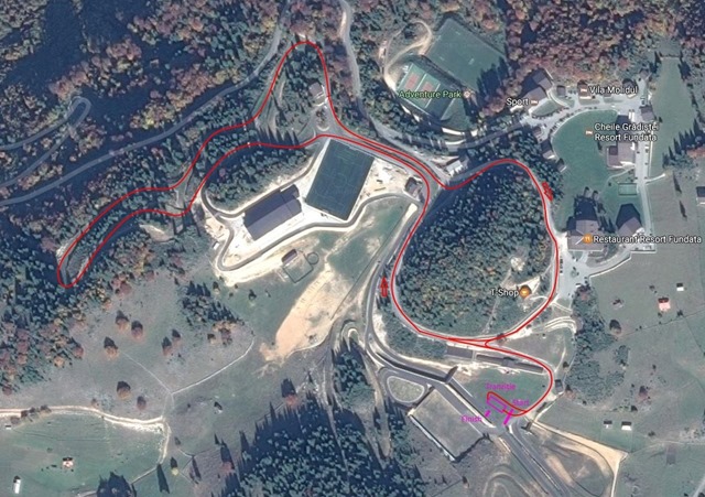 cheile gradistei fundata bicicleta